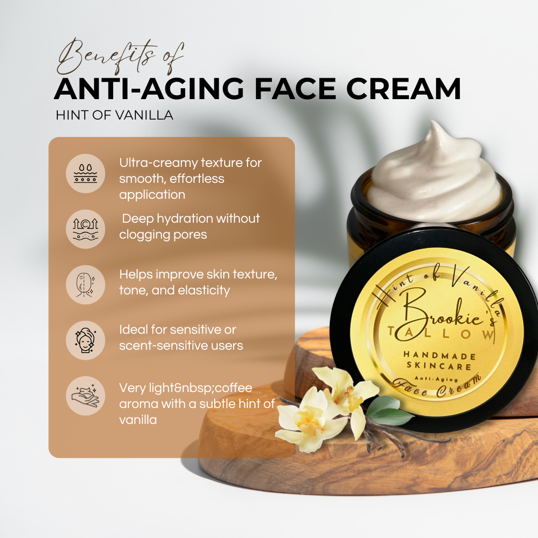 Anti-Aging Face Cream (Hint of Vanilla).