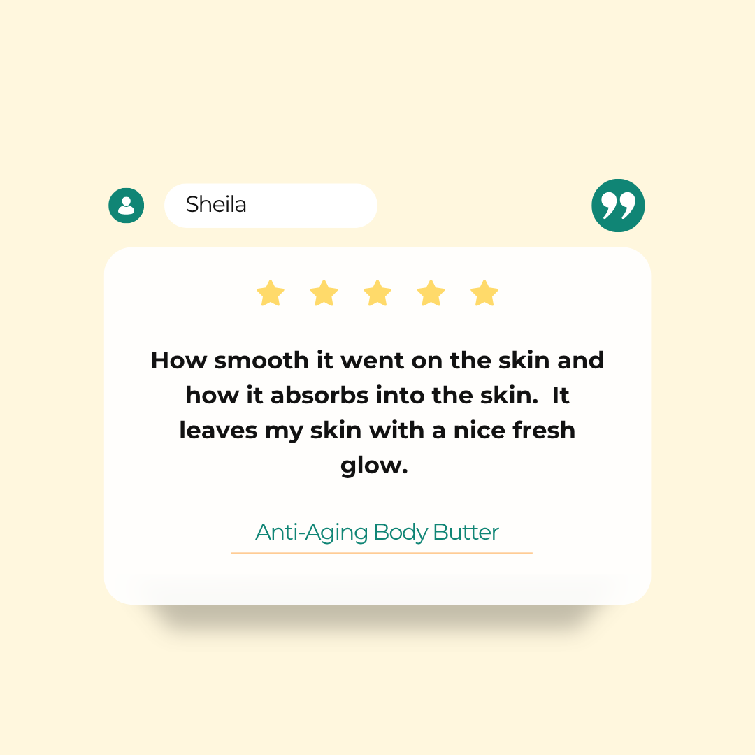 Anti Aging Body Butter (Original-Skin Essentials)