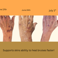 Anti Aging Body Butter (Original-Skin Essentials).
